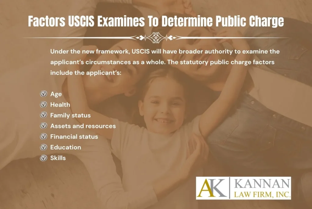 Factors-USCIS-Examines-To-Determine-Public-Charge