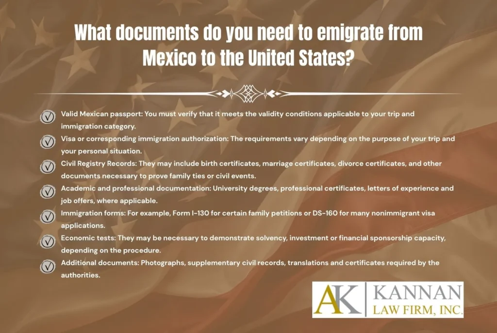 documents you need to emigrate from mexico to the us